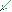 Icon of The Overcompensator